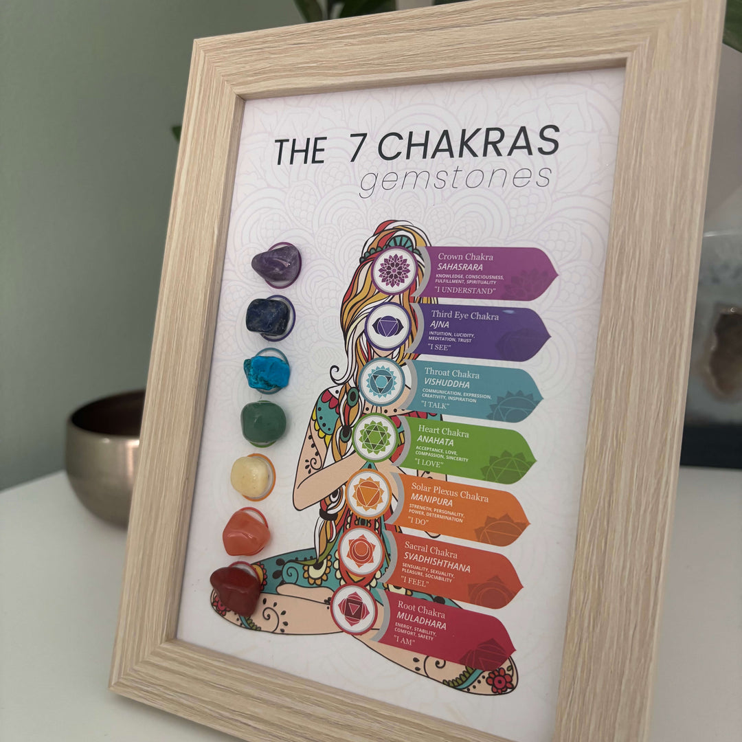 7 Chakra Crystal Gemstone Frame