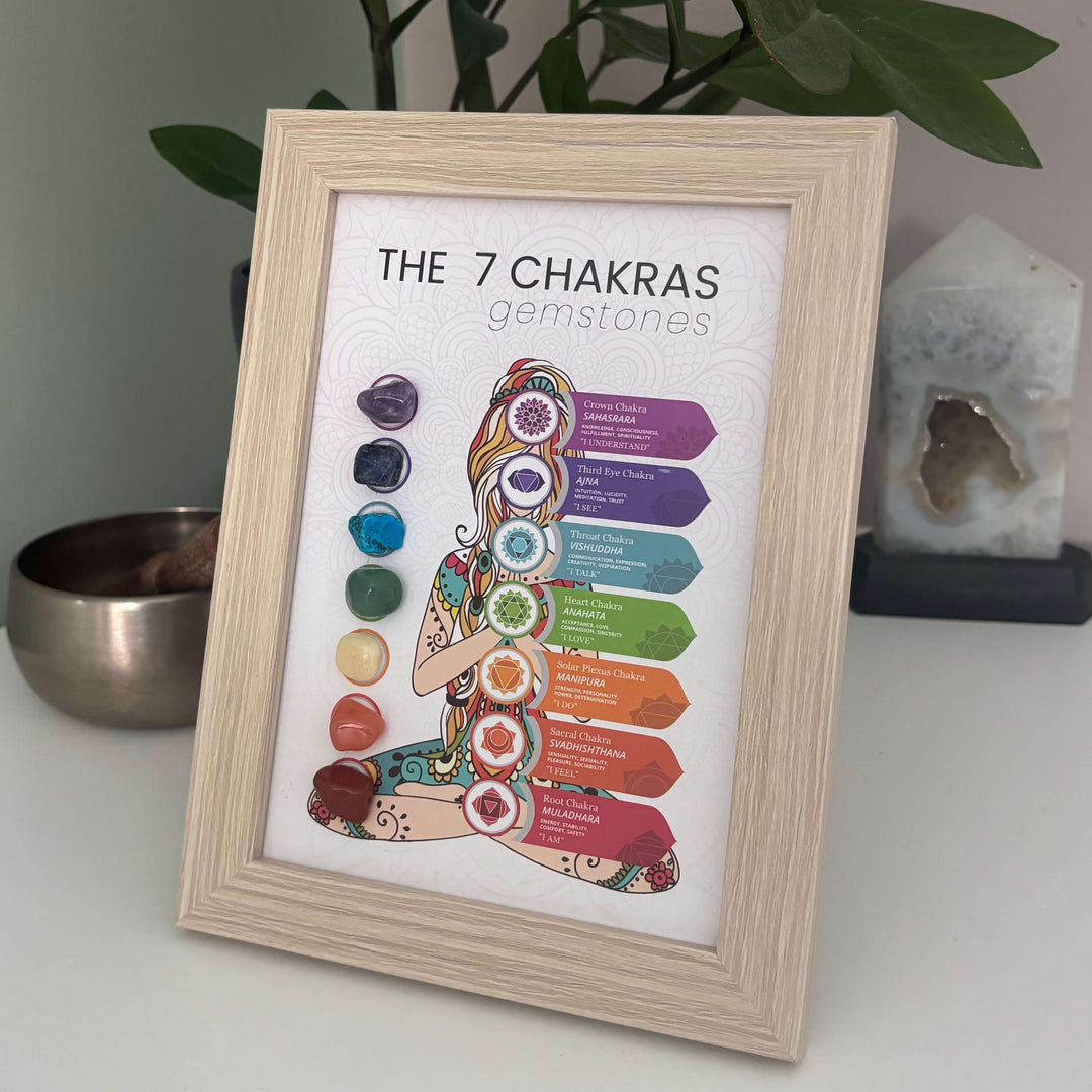 Framed framed picture of 'The 7 Chakras' on a white surface with plants and a crystal in the background.