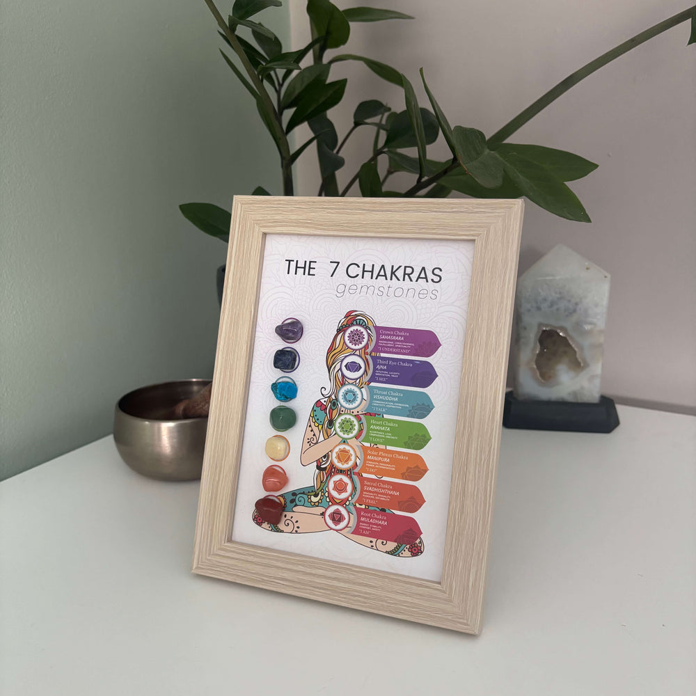 Framed framed picture of 'The 7 Chakras' on a white surface with plants and a crystal in the background.