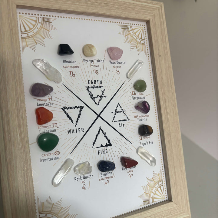Four Elements Crystal Artwork Frame